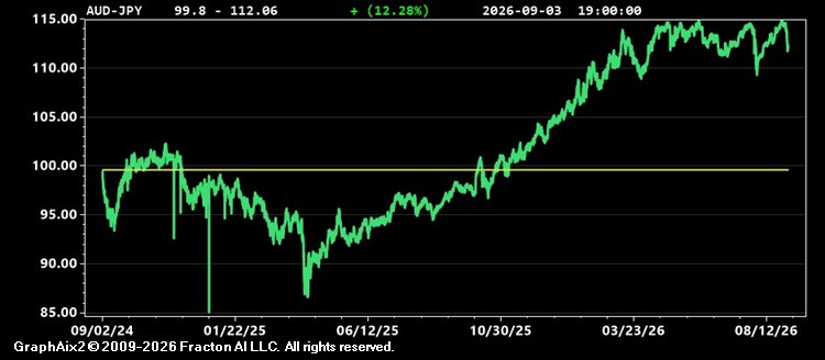 aud-jpy.jpg
